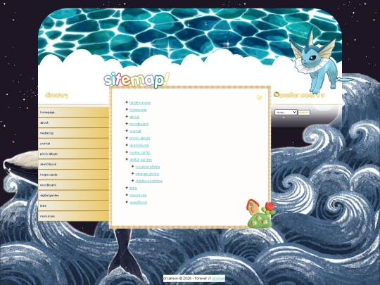sitemap screenshot