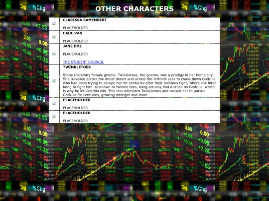 othercharacters screenshot