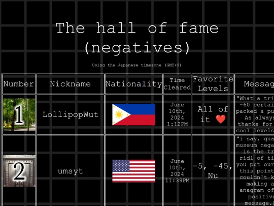 fame/negativehalloffame60 screenshot