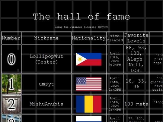 fame/positivehalloffame screenshot