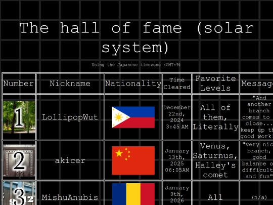 fame/solarhalloffame screenshot