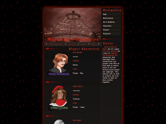 characters screenshot
