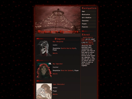 players screenshot