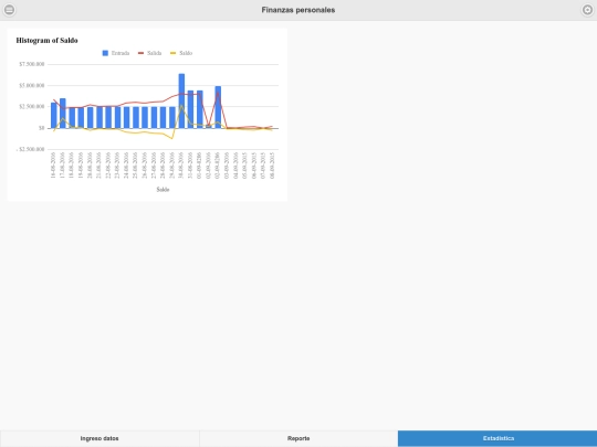 estadistica screenshot