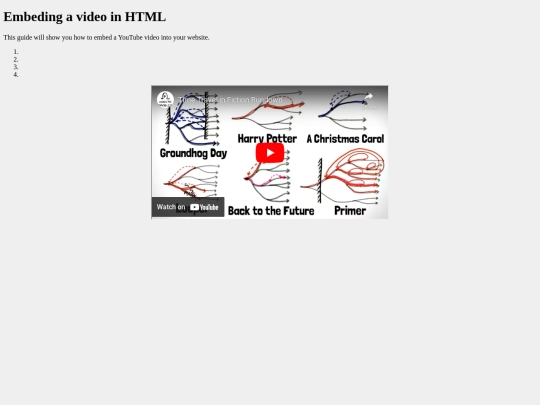 documents/embed screenshot