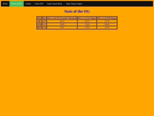 keflastats screenshot