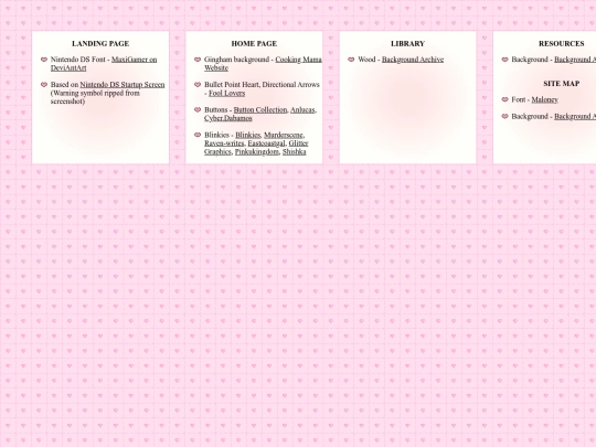 resources screenshot