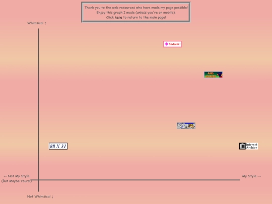 attributions screenshot