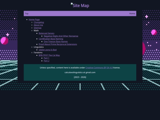 sitemap screenshot