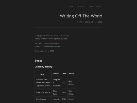 books screenshot
