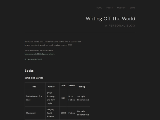 books/pre2026table screenshot