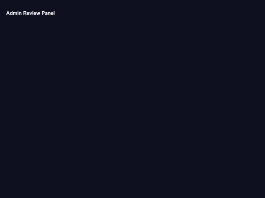 admin screenshot