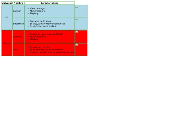 Pruebas clase/tablasuperheroes screenshot