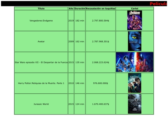 ejercicio11/aventuras screenshot
