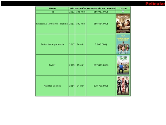ejercicio11/comedia screenshot