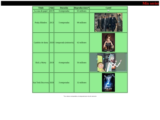 ejercicio11/netflix screenshot