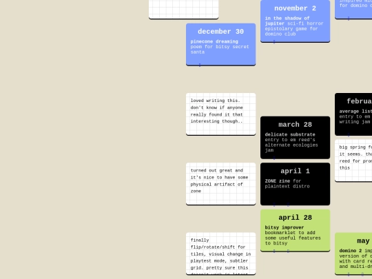 blog/2021 screenshot
