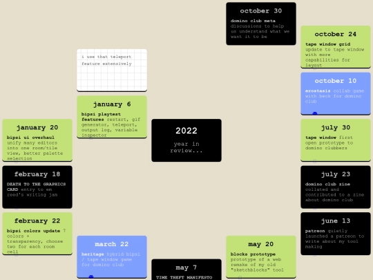 blog/2022 screenshot