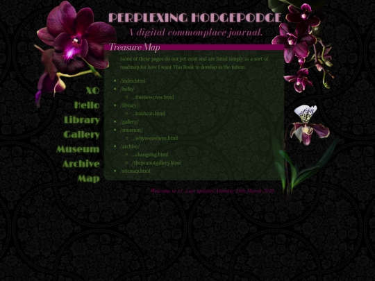 sitemap screenshot