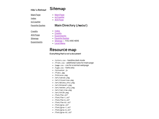 main/sitemap screenshot