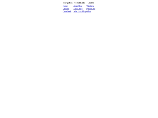 templates/footer screenshot