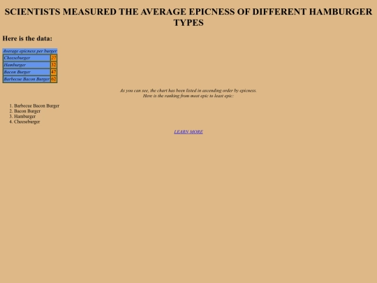 HAMBORGAR EPICNESS MEASURED screenshot