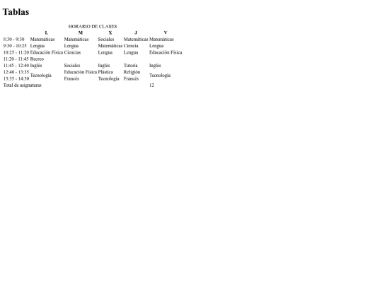 Ejercicio de tablas/Tablas screenshot