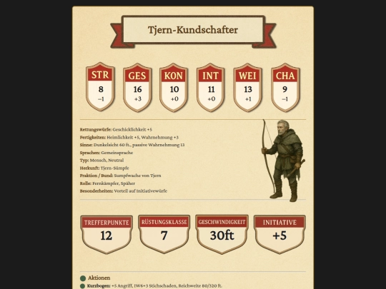 MonsterKarten/Tjern/TjernKundschafter screenshot
