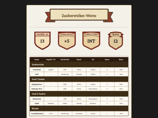 Zauber/ZauberListeVorlage screenshot