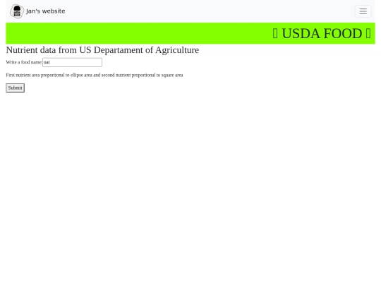 Foods screenshot