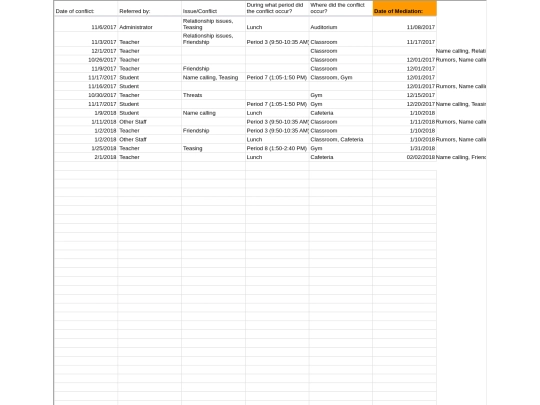 pmdata screenshot