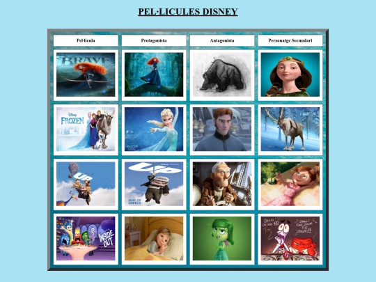 Exercicis/TaulesExercicis screenshot