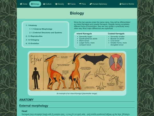 biology screenshot