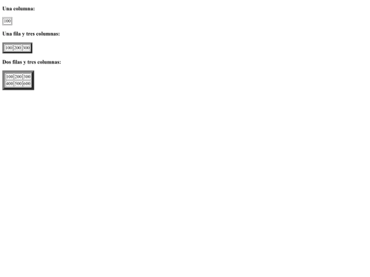 Progresa 2021/7 Etiqueta Tabla 2 screenshot