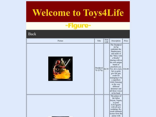 Figure screenshot