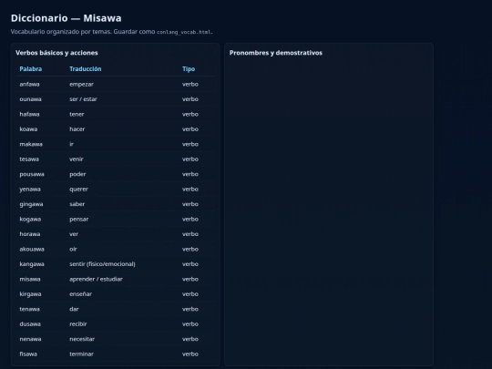es/vocabulario screenshot