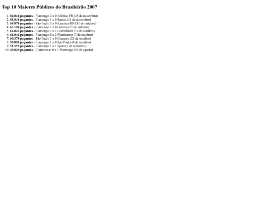 Atividade04/estrutura_principal/tabelas/publicos screenshot