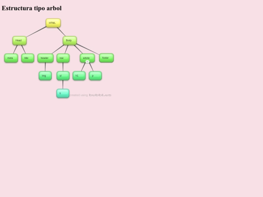tareas/opcionales/squema screenshot
