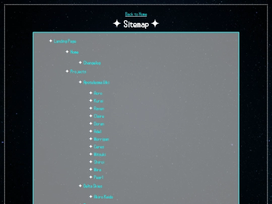 sitemap screenshot