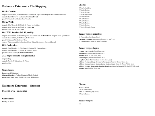 xii/001-estersand_initial screenshot