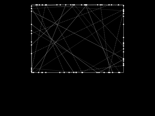 box screenshot