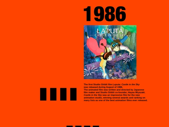1986 screenshot