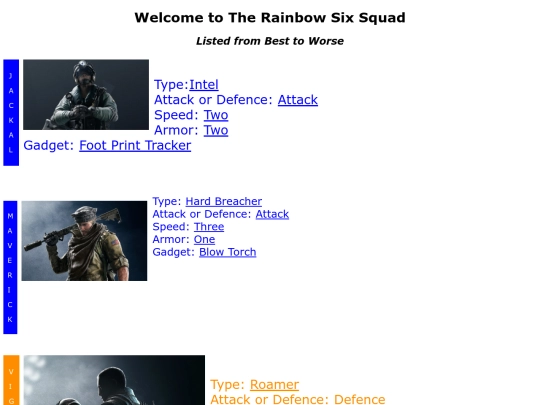 Staff screenshot
