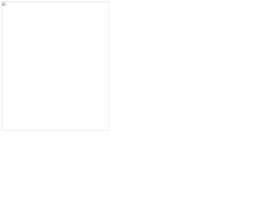 aboutme screenshot