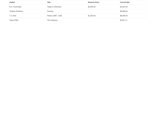 table-forms screenshot