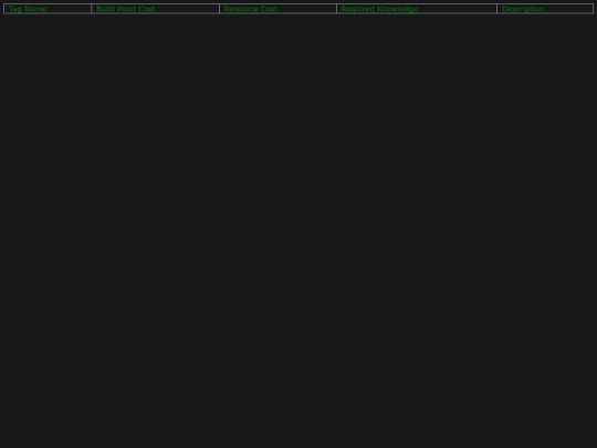 test-page3 screenshot