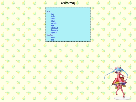 directory screenshot