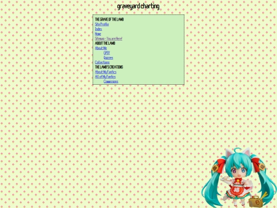 sitemap screenshot