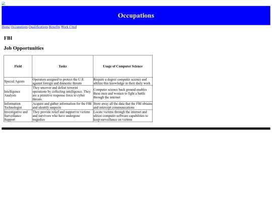 occupations screenshot