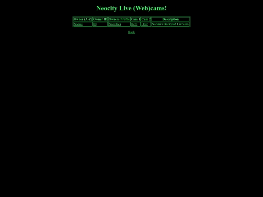 livecams screenshot